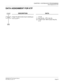 Page 60CHAPTER 3  SYSTEM DATA PROGRAMMING
Data Assignment for KTF
NEAX2000 IVS2 OAI System Manual    
ND-70922 (E), Issue 1.0   Page 53
DATA ASSIGNMENT FOR KTF
DESCRIPTION DATA
Assign the OAI function key for starting up 
FLF to a D
term.
(1)
(2)YY=00
My Line No. +   + Key No.
F1032-F1047: OAI Function Key No. 
0-15
START
CM90
END
, 