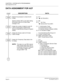 Page 61 NEAX2000 IVS2 OAI System ManualPage 54  ND-70922 (E), Issue 1.0
CHAPTER 3  SYSTEM DATA PROGRAMMING
Data Assignment for ACF
DATA ASSIGNMENT FOR ACF
DESCRIPTION DATA
Specify the processor to check the ID 
Codes.(1)
(2)217
1  : AP (PN-AP01)
Specify whether SST is sent after dialing 
the access code for ID Code Class 
Change or not.(1)
(2)362
0  : No Tone
1  : Service Set Tone (SST)
Assign the number of digits for each ID 
code of Authorization Code/Forced 
Account Code/Remote Access to System 
(DISA).(1)...