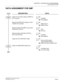 Page 64CHAPTER 3  SYSTEM DATA PROGRAMMING
Data Assignment for SMF
NEAX2000 IVS2 OAI System Manual    
ND-70922 (E), Issue 1.0   Page 57
DATA ASSIGNMENT FOR SMF
DESCRIPTION DATA
Assign the automatic setting of SMFR for 
D
term Sub line.(1)
(2)429
0  : Available
1  : Not available
Specify OAI SMFN STS (status) for Call 
Transfer from a station.(1)
(2)460
0  : SMFN STS=7
1  : SMFN STS=0
Specify whether OAI SMFN is sent when 
answering a held call.(1)
(2)461
0  : Sent
1  : Not sent
Specify whether ANI/Caller ID/CPN...