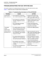 Page 66 NEAX2000 IVS2 OAI System ManualPage 60  ND-70922 (E), Issue 1.0
CHAPTER 4  TROUBLESHOOTING
Troubleshooting for OAI with RS-232C
TROUBLESHOOTING FOR OAI WITH RS-232C
This section explains the troubleshooting information for the OAI system with RS-232C. 
Table 4-1 shows the cause of trouble and the remedial action.
Table 4-1  Troubleshooting Information for OAI with RS-232C 
TROUBLE CAUSE ACTION
The PN-AP01 
does not set up. The AP data (07) of PN-AP01 
has not been assigned by CM05. Assign the AP data...