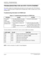 Page 68 NEAX2000 IVS2 OAI System ManualPage 62  ND-70922 (E), Issue 1.0
CHAPTER 4  TROUBLESHOOTING
Troubleshooting for OAI with TCP/IP-Ethernet
TROUBLESHOOTING FOR OAI WITH TCP/IP-ETHERNET
This section explains the troubleshooting information for the OAI system with TCP/IP-Ethernet.
Table 4-2 shows the cause of trouble and the remedial action. When a trouble occurs, do the
remedial action.
Troubleshooting Information for ETHER Card
The lamp indications on the PN-CC01 card on normal condition are as follows:...