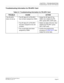 Page 69CHAPTER 4  TROUBLESHOOTING
Troubleshooting for OAI with TCP/IP-Ethernet
NEAX2000 IVS2 OAI System Manual    
ND-70922 (E), Issue 1.0   Page 63
Troubleshooting Information for PN-AP01 Card
Table 4-3  Troubleshooting Information for PN-AP01 Card
TROUBLE CAUSE ACTION
The PN-AP01 
does not set up. The AP data (07) of PN-AP01 
has not been assigned by CM05. Assign the AP data (07) by 
CM05, then initialize the PN-
AP01 (press SW1 of MP card).
 The AP data (07) of PN-AP01 
has been assigned to two slot...