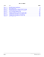 Page 8 NEAX2000 IVS2 OAI System ManualPage iv  ND-70922 (E), Issue 1.0
LIST OF TABLES
Table TitlePage
Table 1-1 RS-232C Interface Specification  . . . . . . . . . . . . . . . . . . . . . . . . . . . . . . . . . . . . . . . . .  9
Table 1-2 MODEM Specification   . . . . . . . . . . . . . . . . . . . . . . . . . . . . . . . . . . . . . . . . . . . . . . . . . 9
Table 2-1 Required Equipment for OAI with RS-232C Interface  . . . . . . . . . . . . . . . . . . . . . . . . .  15
Table 2-2 Required Equipment for OAI...