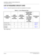 Page 74 NEAX2000 IVS2 OAI System ManualPage 68  ND-70922 (E), Issue 1.0
CHAPTER 5  CIRCUIT CARD INFORMATION
List of Required Circuit Card
LIST OF REQUIRED CIRCUIT CARD
Table 5-1 shows the required circuit cards to be explained in this section.
*MB = Make Busy
Table 5-1  List of Required Card
NAME
(FUNCTIONAL
NAME)LAMP
X:PROVIDED
–:NOT 
PROVIDEDSWITCH
X:PROVIDED
–:NOT 
PROVIDEDEXTRACTION/
INSERTION 
WITH POWER 
ON
X:ALLOWED
:ALLOWED 
AFTER MB*
–:NOT 
ALLOWEDREFERENCE
PAGE
PN-CP15 (FP) X XPage 69
PN-AP01 (AP01) X...