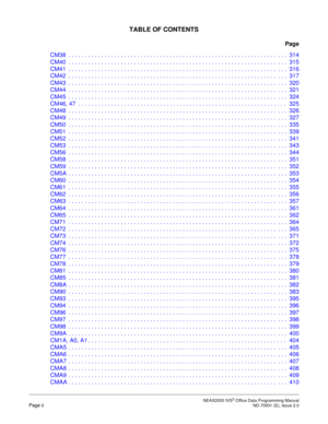 Page 11 NEAX2000 IVS2 Office Data Programming ManualPage ii  ND-70931 (E), Issue 2.0
TABLE OF CONTENTS
Page
CM38  . . . . . . . . . . . . . . . . . . . . . . . . . . . . . . . . . . . . . . . . . . . . . . . . . . . . . . . . . . . . . . . .  . . .  314
CM40  . . . . . . . . . . . . . . . . . . . . . . . . . . . . . . . . . . . . . . . . . . . . . . . . . . . . . . . . . . . . . . . .  . . .  315
CM41  . . . . . . . . . . . . . . . . . . . . . . . . . . . . . . . . . . . . . . . . . . . . . . . . . . . . . . ....