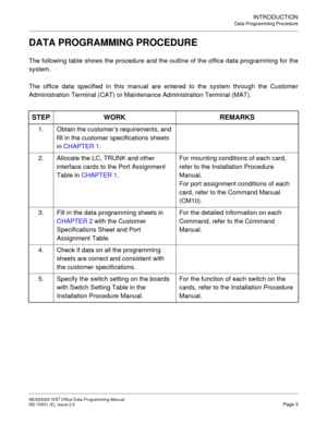 Page 16INTRODUCTION
Data Programming Procedure
NEAX2000 IVS2 Office Data Programming Manual   ND-70931 (E), Issue 2.0  Page 3
DATA PROGRAMMING PROCEDURE
The following table shows the procedure and the outline of the office data programming for the
system.
The office data specified in this manual are entered to the system through the Customer
Administration Terminal (CAT) or Maintenance Administration Terminal (MAT).
STEP WORK REMARKS
1. Obtain the customer’s requirements, and 
fill in the customer...