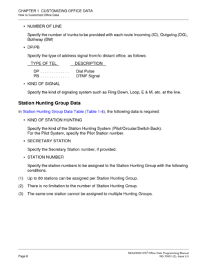 Page 21 NEAX2000 IVS2 Office Data Programming ManualPage 8  ND-70931 (E), Issue 2.0
CHAPTER 1  CUSTOMIZING OFFICE DATA
How to Customize Office Data
 NUMBER OF LINE
Specify the number of trunks to be provided with each route Incoming (IC), Outgoing (OG), 
Bothway (BW)
DP/PB
Specify the type of address signal from/to distant office, as follows:
   TYPE OF TEL  
       DESCRIPTION       
DP  . . . . . . . . . . . . .  Dial Pulse
PB  . . . . . . . . . . . . .  DTMF Signal
 KIND OF SIGNAL
Specify the kind of...