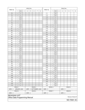 Page 4ISSUE 1 ISSUE 2 ISSUE 3 ISSUE 4
DATE JANUARY, 2000 DATE SEPTEMBER, 2000 DATE DATE
ISSUE 5 ISSUE 6 ISSUE 7 ISSUE 8
DAT E DATE DAT E DAT E
NEAX2000 IVS2
Office Data Programming ManualRevision Sheet 2/7
ND-70931 (E)
7312
7412
75 12
76 1
2
7712
7812
79 12
80 1
2
8112
8212
83 12
84 1
2
8512
8612
87 12
88 1
2
8912
9012
91 12
92 1
2
9312
9412
95 12
96 1
2
9712
9812
99 12
100 1
2
10112
10212
103 12
104 1
2
10512
10612
107 12
108 1
2
10912
11012
PA G E  N o .ISSUE No.
12345678
111 12
112 1
2
11312
11412
115 12...
