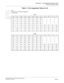 Page 32CHAPTER 1  CUSTOMIZING OFFICE DATA
Customer Specifications Sheet
NEAX2000 IVS2 Office Data Programming Manual    
ND-70931 (E), Issue 2.0   Page 19 [PIM7]
LT00 LT01 LT02 LT03 LT04 LT05 LT06 LT07 LT08 LT09 LT10 LT11
707 715 723 731 739 747 755 763
706 714 722 730 738 746 754 762
705 713 721 729 737 745 753 761
704 712 720 728 736 744 752 760
703 711 719 727 735 743 751 759 739 747 755 763
702 710 718 726 734 742 750 758 738 746 754 762
701 709 717 725 733 741 749 757 737 745 753 761
700 708 716 724 732...