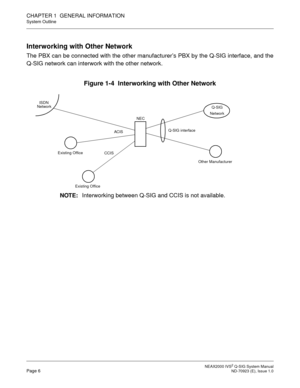 Page 13 NEAX2000 IVS2 Q-SIG System ManualPage 6  ND-70923 (E), Issue 1.0
CHAPTER 1  GENERAL INFORMATION
System Outline
Interworking with Other Network
The PBX can be connected with the other manufacturer’s PBX by the Q-SIG interface, and the
Q-SIG network can interwork with the other network.
Figure 1-4  Interworking with Other Network
NEC ISDN
Q-SIG
Network
ACIS
Existing Office
Existing OfficeCCISQ-SIG interface
Other Manufacturer
NOTE:Interworking between Q-SIG and CCIS is not available.
Network 