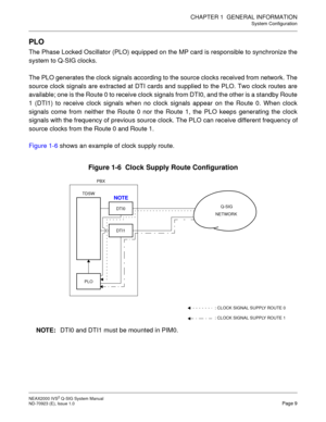 Page 16CHAPTER 1  GENERAL INFORMATION
System Configuration
NEAX2000 IVS2 Q-SIG System Manual    
ND-70923 (E), Issue 1.0   Page 9
PLO
The Phase Locked Oscillator (PLO) equipped on the MP card is responsible to synchronize the
system to Q-SIG clocks.
The PLO generates the clock signals according to the source clocks received from network. The
source clock signals are extracted at DTI cards and supplied to the PLO. Two clock routes are
available; one is the Route 0 to receive clock signals from DTI0, and the...