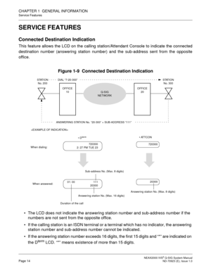 Page 21 NEAX2000 IVS2 Q-SIG System ManualPage 14  ND-70923 (E), Issue 1.0
CHAPTER 1  GENERAL INFORMATION
Service Features
SERVICE FEATURES
Connected Destination Indication
This feature allows the LCD on the calling station/Attendant Console to indicate the connected
destination number (answering station number) and the sub-address sent from the opposite
office.
Figure 1-9  Connected Destination Indication
 The LCD does not indicate the answering station number and sub-address number if the 
numbers are not...