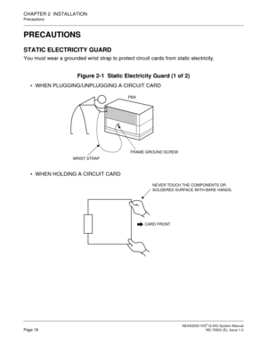 Page 25 NEAX2000 IVS2 Q-SIG System ManualPage 18  ND-70923 (E), Issue 1.0
CHAPTER 2  INSTALLATION
Precautions
PRECAUTIONS
STATIC ELECTRICITY GUARD
You must wear a grounded wrist strap to protect circuit cards from static electricity.
Figure 2-1  Static Electricity Guard (1 of 2)
 WHEN PLUGGING/UNPLUGGING A CIRCUIT CARD
 WHEN HOLDING A CIRCUIT CARD
PBX
WRIST STRAP
FRAME GROUND SCREW
CARD FRONT
NEVER TOUCH THE COMPONENTS OR 
SOLDERED SURFACE WITH BARE HANDS. 