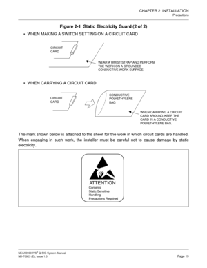 Page 26CHAPTER 2  INSTALLATION
Precautions
NEAX2000 IVS2 Q-SIG System Manual    
ND-70923 (E), Issue 1.0   Page 19
Figure 2-1  Static Electricity Guard (2 of 2)
 WHEN MAKING A SWITCH SETTING ON A CIRCUIT CARD
 WHEN CARRYING A CIRCUIT CARD
The mark shown below is attached to the sheet for the work in which circuit cards are handled.
When engaging in such work, the installer must be careful not to cause damage by static
electricity.
WEAR A WRIST STRAP AND PERFORM
THE WORK ON A GROUNDED
CONDUCTIVE WORK SURFACE....