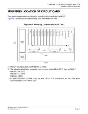 Page 49CHAPTER 4  CIRCUIT CARD INFORMATION
Mounting Location of Circuit Card
NEAX2000 IVS2 Q-SIG System Manual    
ND-70923 (E), Issue 1.0   Page 43
MOUNTING LOCATION OF CIRCUIT CARD
This section explains the conditions for mounting circuit cards for the Q-SIG.
Figure 4-1 shows circuit card mounting slots allocated in the PIM.
Figure 4-1  Mounting Location of Circuit Card
*1: PN-CP14 (MP) card on the MP12 slot on PIM0.
*2: The following application processor card mounted on the AP00-AP11 slots on PIM0-7....