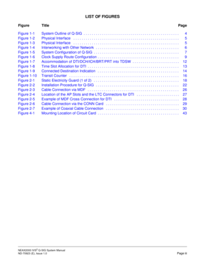 Page 6LIST OF FIGURES
Figure TitlePage
NEAX2000 IVS2 Q-SIG System Manual    
ND-70923 (E), Issue 1.0   Page iii
Figure 1-1 System Outline of Q-SIG  . . . . . . . . . . . . . . . . . . . . . . . . . . . . . . . . . . . . . . . . . . . . . . . 4
Figure 1-2 Physical Interface   . . . . . . . . . . . . . . . . . . . . . . . . . . . . . . . . . . . . . . . . . . . . . . . . . . . .  5
Figure 1-3 Physical Interface   . . . . . . . . . . . . . . . . . . . . . . . . . . . . . . . . . . . . . . . . . . . . . . . . . ....