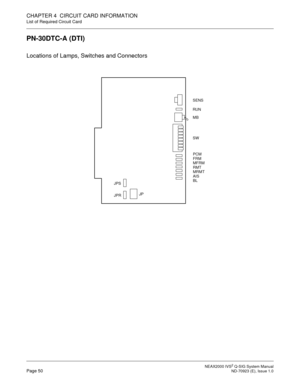 Page 56 NEAX2000 IVS2 Q-SIG System ManualPage 50  ND-70923 (E), Issue 1.0
CHAPTER 4  CIRCUIT CARD INFORMATION
List of Required Circuit Card
PN-30DTC-A (DTI)
Locations of Lamps, Switches and Connectors
SENS
RUN
MB
SW
PCM 
FRM 
MFRM 
RMT 
MRMT 
AIS 
BL  
 
 
 
 
JP JPSJPR 