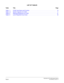 Page 7 NEAX2000 IVS2 Q-SIG System ManualPage iv  ND-70923 (E), Issue 1.0
LIST OF TABLES
Table TitlePage
Table 1-1 Q-SIG Card Name and Function  . . . . . . . . . . . . . . . . . . . . . . . . . . . . . . . . . . . . . . . . .  10
Table 1-2 System Capacity for Q-SIG  . . . . . . . . . . . . . . . . . . . . . . . . . . . . . . . . . . . . . . . . . . . . .  11
Table 2-1 Required Equipment for Q-SIG  . . . . . . . . . . . . . . . . . . . . . . . . . . . . . . . . . . . . . . . . . .  21
Table 4-1 List of Required...