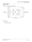 Page 71CHAPTER 4  CIRCUIT CARD INFORMATION
List of Required Circuit Card
NEAX2000 IVS2 Q-SIG System Manual    
ND-70923 (E), Issue 1.0   Page 65
PZ-M542 (CONN)
Locations of Lamps, Switches and Connectors
Lamp Indications
This card has no lamps.
JP2
RCV21
FOR 
No.2 
CIRCUIT 
 
LT CJP1LTTO LTC CONNECTOR 
ON BWB IN PIM TO CHAMP 
CONNECTOR (MDF)
JP0
TRS21
TRS01
FOR 
No.0 
CIRCUIT
COAXIAL CONNECTORRCV01
RCV11
FOR 
No.1 
CIRCUITTRS11 