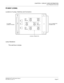 Page 73CHAPTER 4  CIRCUIT CARD INFORMATION
List of Required Circuit Card
NEAX2000 IVS2 Q-SIG System Manual    
ND-70923 (E), Issue 1.0   Page 67
PZ-M557 (CONN)
Locations of Lamps, Switches and Connectors
Lamp Indications
This card has no lamps.
JP2
RCV20
FOR 
No.2 
CIRCUIT 
 
LT CJP1LTTO LTC CONNECTOR 
ON BWB IN PIM TO CHAMP 
CONNECTOR (MDF)
JP0
TRS20
TRS00
FOR 
No.0 
CIRCUIT
COAXIAL CONNECTORRCV00RCV10
FOR 
No.1 
CIRCUIT
TRS10 