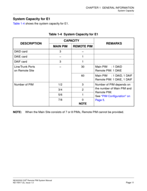 Page 19CHAPTER 1  GENERAL INFORMATION
System Capacity
NEAX2000 IVS2 Remote PIM System Manual    
ND-70917 (E), Issue 1.0   Page 11
System Capacity for E1
Table 1-4 shows the system capacity for E1.
NOTE:When the Main Site consists of 7 or 8 PIMs, Remote PIM cannot be provided.
Table 1-4  System Capacity for E1
DESCRIPTIONCAPACITY
REMARKS
MAIN PIM REMOTE PIM
DAID card 3 –
DAIE card – 1
DAIF card 3 1
Line/Trunk Ports 
on Remote Site– 30 Main PIM : 1 DAID
Remote PIM: 1 DAIE
60 Main PIM : 1 DAID, 1 DAIF
Remote PIM:...