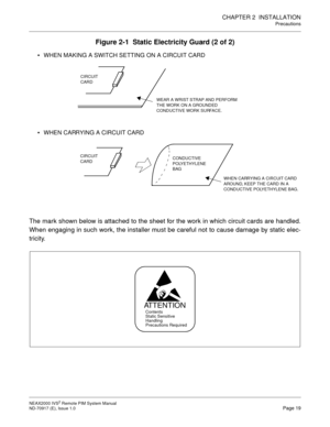 Page 27CHAPTER 2  INSTALLATION
Precautions
NEAX2000 IVS2 Remote PIM System Manual    
ND-70917 (E), Issue 1.0   Page 19
Figure 2-1  Static Electricity Guard (2 of 2)
WHEN MAKING A SWITCH SETTING ON A CIRCUIT CARD
WHEN CARRYING A CIRCUIT CARD
The mark shown below is attached to the sheet for the work in which circuit cards are handled.
When engaging in such work, the installer must be careful not to cause damage by static elec-
tricity.
WEAR A WRIST STRAP AND PERFORM
THE WORK ON A GROUNDED
CONDUCTIVE WORK...