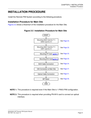 Page 29CHAPTER 2  INSTALLATION
Installation Procedure
NEAX2000 IVS2 Remote PIM System Manual    
ND-70917 (E), Issue 1.0   Page 21
INSTALLATION PROCEDURE
Install the Remote PIM System according to the following procedure.
Installation Procedure for Main Site
Figure 2-2 shows a flowchart of the installation procedure for the Main Site. 
Figure 2-2  Installation Procedure for Main Site
DAI Connection at Main Site
BUS Cable Connection
START
NOTE 1:This procedure is required even if the Main Site is 1-PIM/2-PIM...