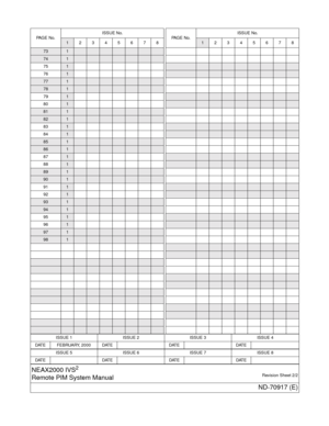 Page 4ISSUE 1 ISSUE 2 ISSUE 3 ISSUE 4
DATE FEBRUARY, 2000 DATE DATE DATE
ISSUE 5 ISSUE 6 ISSUE 7 ISSUE 8
DAT E DATE DAT E DAT E
NEAX2000 IVS2
Remote PIM System ManualRevision Sheet 2/2
ND-70917 (E)
731
741
751
76
1
771
781
791
80
1
811
821
831
84
1
851
861
871
88
1
891
901
911
92
1
931
941
951
96
1
971
981
PA G E  N o .ISSUE No.12345678PA G E  N o .ISSUE No.12345678 