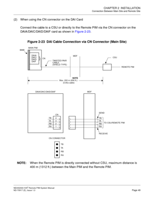 Page 57CHAPTER 2  INSTALLATION
Connection Between Main Site and Remote Site
NEAX2000 IVS2 Remote PIM System Manual    
ND-70917 (E), Issue 1.0   Page 49
(2) When using the CN connector on the DAI Card
Connect the cable to a CSU or directly to the Remote PIM via the CN connector on the 
DAIA/DAIC/DAID/DAIF card as shown in Figure 2-23.
Figure 2-23  DAI Cable Connection via CN Connector (Main Site)
CSU MDF
TWISTED-PAIR
CABLE DA IA / BWBMAIN PIM
(SHIELD TYPE)
Max. 200 m (656 ft.) CN
DAIA/DAIC/DAID/DAIF MDF
CN
TB...