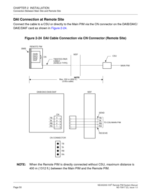 Page 58 NEAX2000 IVS2 Remote PIM System ManualPage 50  ND-70917 (E), Issue 1.0
CHAPTER 2  INSTALLATION
Connection Between Main Site and Remote Site
DAI Connection at Remote Site
Connect the cable to a CSU or directly to the Main PIM via the CN connector on the DAIB/DAIC/
DAIE/DAIF card as shown in Figure 2-24.
Figure 2-24  DAI Cable Connection via CN Connector (Remote Site)
REMOTE PIM
CSU MDF
TWISTED-PAIR
CABLE DAI B/ BWB
(SHIELD TYPE)
Max. 200 m (656 ft.) CN
DAIB/DAIC/DAIE/DAIF MDF
CN
TB
TA
RB
RA
TO CSU/MAIN...