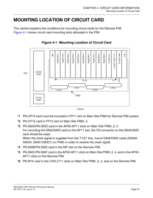 Page 75CHAPTER 4  CIRCUIT CARD INFORMATION
Mounting Location of Circuit Card
NEAX2000 IVS2 Remote PIM System Manual    
ND-70917 (E), Issue 1.0   Page 67
MOUNTING LOCATION OF CIRCUIT CARD
This section explains the conditions for mounting circuit cards for the Remote PIM.
Figure 4-1 shows circuit card mounting slots allocated in the PIM.
Figure 4-1  Mounting Location of Circuit Card
*1PN-CP15 card must be mounted in FP11 slot on Main Site PIM0 for Remote PIM system.
*2PN-CP15 card in FP12 slot on Main Site PIM2,...