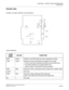 Page 101CHAPTER 4  CIRCUIT CARD INFORMATION
PN-DAIF (DAI)
NEAX2000 IVS2 Remote PIM System Manual    
ND-70917 (E), Issue 1.0   Page 93
PN-DAIF (DAI)
Location of Lamps, Switches, and Connectors
Lamp Indications
 
LAMP 
NAMECOLOR FUNCTION
RUN Green Flashes at 120 IPM while this card is operating normally
LINK Green Remains lit when the following connections are normal:
 Control channel link between the DAID card and DAIE card
 Connection between the opposite DAIF card
Goes out after 15 seconds of link...