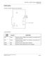 Page 105CHAPTER 4  CIRCUIT CARD INFORMATION
PN-M10 (M10)
NEAX2000 IVS2 Remote PIM System Manual    
ND-70917 (E), Issue 1.0   Page 97
PN-M10 (M10)
Location of Lamps, Switches, and Connectors
Lamp Indications
LAMP 
NAMECOLOR FUNCTION
CK0 Green Remains lit when a Digital Trunk Interface is connected to No. 0 
circuit on this card
CK1 Green Remains lit when a Digital Trunk Interface is connected to No. 1 
circuit on this card
TALM Red Remains lit when optical output is stopped
RALM Red Remains lit when optical...