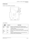 Page 97CHAPTER 4  CIRCUIT CARD INFORMATION
PN-DAIE (DAI)
NEAX2000 IVS2 Remote PIM System Manual    
ND-70917 (E), Issue 1.0   Page 89
PN-DAIE (DAI)
Location of Lamps, Switches, and Connectors
Lamp Indications
LAMP 
NAMECOLOR FUNCTION
RUN Green Flashes at 120 IPM while this card is operating normally
LINK Green Remains lit when a link between this card and a distant office is
normally connected
Goes out after 15 seconds of link disconnection
RMT Red Remains lit when receiving the alarm signal from a distant...