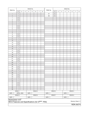 Page 3ISSUE 1 ISSUE 2 ISSUE 3 ISSUE 4
DATE APRIL, 2000 DATE DATE DATE
ISSUE 5 ISSUE 6 ISSUE 7 ISSUE 8
DAT E DATE DATE DAT E
NEAX2000 IVS2
WCS Features and Specifications (for DtermPSII)Revision Sheet 1/1
NDA-24274
PA G E N o .ISSUE No.12345678
i1
ii1
11
2
1
31
41
51
6
1
71
81
91
10
1
111
121
131
14
1
151
161
171
18
1
191
201
211
22
1
231
241
251
26
1
271
281
291
30
1
311
321
331
34
1
351
361
371
38
1
PA G E N o .ISSUE No.12345678 