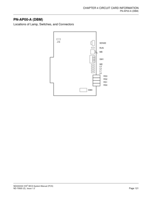 Page 129CHAPTER 4 CIRCUIT CARD INFORMATION
PN-AP00-A (DBM)
NEAX2000 IVS2WCSSystemManual(PCS)
ND-70920 (E), Issue 1.0Page 121
PN-AP00-A (DBM)
Locations of Lamp, Switches, and Connectors
RS3
RS2
RS1
RS0
SENSE
RU N
MB
SW0
WE
L3
L2
L1
L0 SW1
J16 