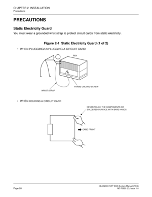 Page 28NEAX2000 IVS2WCS System Manual (PCS)Page 20ND-70920 (E), Issue 1.0
CHAPTER 2 INSTALLATION
Precautions
PRECAUTIONS
Static Electricity Guard
You must wear a grounded wrist strap to protect circuit cards from static electricity.
Figure 2-1 Static Electricity Guard (1 of 2)
WHEN PLUGGING/UNPLUGGING A CIRCUIT CARD
WHEN
HOLDING A CIRCUIT CARD
PBX
WRIST STRAP
FRAME GROUND SCREW
CARD FRONT
NEVER TOUCH THE COMPONENTS OR
SOLDERED SURFACE WITH BARE HANDS. 