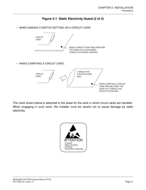 Page 29CHAPTER 2 INSTALLATION
Precautions
NEAX2000 IVS2WCSSystemManual(PCS)
ND-70920 (E), Issue 1.0Page 21
Figure 2-1 Static Electricity Guard (2 of 2)
 WHEN MAKING A SWITCH SETTING ON A CIRCUIT CARD
 WHEN CARRYING A CIRCUIT CARD
The mark shown below is attached to the sheet for the work in which circuit cards are handled.
When engaging in such work, the installer must be careful not to cause damage by static
electricity.
WEAR A WRIST STRAP AND PERFORM
THE WORK ON A GROUNDED
CONDUCTIVE WORK SURFACE.
CIRCUIT...