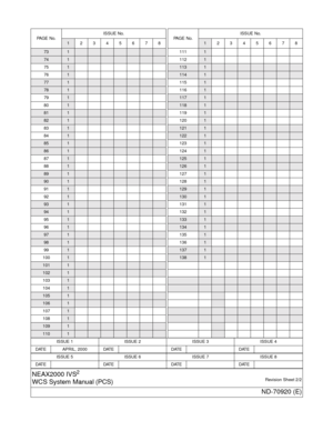 Page 4ISSUE 1 ISSUE 2 ISSUE 3 ISSUE 4
DATE APRIL, 2000 DATE DATE DATE
ISSUE 5 ISSUE 6 ISSUE 7 ISSUE 8
DAT E DATE DATE DAT E
NEAX2000 IVS2
WCS System Manual (PCS)Revision Sheet 2/2
ND-70920 (E)
731
741
751
76
1
771
781
791
80
1
811
821
831
84
1
851
861
871
88
1
891
901
911
92
1
931
941
951
96
1
971
981
991
100
1
1011
1021
1031
104
1
1051
1061
1071
108
1
1091
1101
PA G E N o .ISSUE No.12345678
1111
112
1
1131
1141
1151
116
1
1171
1181
1191
120
1
1211
1221
1231
124
1
1251
1261
1271
128
1
1291
1301
1311
132
1...