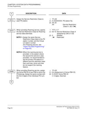 Page 62NEAX2000 IVS2WCS System Manual (PCS)Page 54ND-70920 (E), Issue 1.0
CHAPTER 3 SYSTEM DATA PROGRAMMING
PS Data Programming
DESCRIPTION DATA
Assign the Service Restriction Class to
each PS station.
(1)
(2)YY=02
X-XXXXXXXX : PS station No.
XX ZZ
XX : Service Restriction
Class A (00-15 )
When providing Roaming service, specify
the Service Restriction Class for Roaming
service data download.
NOTE 1:Assign the same Service
Restriction Class data to the PS
station number and the Vi rtual
LC station number
(For...