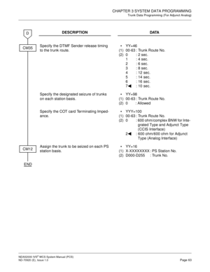 Page 71CHAPTER 3 SYSTEM DATA PROGRAMMING
Trunk Data Programming (For Adjunct Analog)
NEAX2000 IVS2WCSSystemManual(PCS)
ND-70920 (E), Issue 1.0Page 63
DESCRIPTION DATA
Specify the DTMF Sender release timing
to the trunk route.
(1)
(2)YY=46
00-63 : Trunk Route No.
0:2sec.
1:4sec.
2:6sec.
3:8sec.
4:12sec.
5:14sec.
6:16sec.
7:10sec.
Specify the designated seizure of trunks
on each station basis.
(1)
(2)YY=98
00-63 : Trunk Route No.
0 : Allowed
Specify the COT card Terminating Imped-
ance.
(1)
(2)YYY=100
00-63 :...