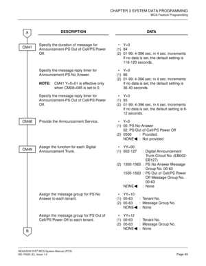 Page 73CHAPTER 3 SYSTEM DATA PROGRAMMING
WCS Feature Programming
NEAX2000 IVS2WCSSystemManual(PCS)
ND-70920 (E), Issue 1.0Page 65
DESCRIPTION DATA
Specify the duration of message for
Announcement-PS Out of Cell/PS Power
Off.
(1)
(2)Y=0
84
01-99: 4-396 sec. in 4 sec. increments
If no data is set, the default setting is
116-120 seconds.
Specify the message reply timer for
Announcement-PS No Answer.
NOTE:CM41 Y=0>01 is effective only
when CM08>085 is set to 0.
(1)
(2)Y=0
86
01-99: 4-396 sec. in 4 sec....