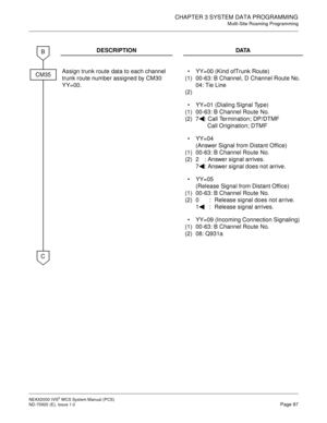 Page 95CHAPTER 3 SYSTEM DATA PROGRAMMING
Multi-Site Roaming Programming
NEAX2000 IVS2WCSSystemManual(PCS)
ND-70920 (E), Issue 1.0Page 87
DESCRIPTION DATA
Assign trunk route data to each channel
trunk route number assigned by CM30
YY=00.
(1)
(2)YY=00 (Kind ofTrunk Route)
00-63: B Channel, D Channel Route No.
04: Tie Line

(1)
(2)YY=01 (Dialing Signal Type)
00-63: B Channel Route No.
7 : Call Termination; DP/DTMF
Call Origination; DTMF

(1)
(2)YY=04
(Answer Signal from Distant Office)
00-63: B Channel Route...