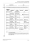 Page 65CHAPTER 3 SYSTEM DATA PROGRAMMING
Virtual Line/Trunk Data Programming (For Integrated/Adjunct CCIS)
NEAX2000 IVS2WCSSystemManual(PCS)
ND-70920 (E), Issue 1.0Page 57
DESCRIPTION DATA
The following data is set automatically by the virtual line-trunk path setting of CM5A YY=00.
If you clear CM5A YY=00 setting data, the following data is also cleared automatically.
NOTE:The trunk route data must be assigned by CM35because the trunk route data is
not automatically assigned.
The trunk route of the Virtual...