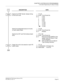 Page 71CHAPTER 3 SYSTEM DATA PROGRAMMING
Trunk Data Programming (For Adjunct Analog)
NEAX2000 IVS2WCSSystemManual(PCS)
ND-70920 (E), Issue 1.0Page 63
DESCRIPTION DATA
Specify the DTMF Sender release timing
to the trunk route.
(1)
(2)YY=46
00-63 : Trunk Route No.
0:2sec.
1:4sec.
2:6sec.
3:8sec.
4:12sec.
5:14sec.
6:16sec.
7:10sec.
Specify the designated seizure of trunks
on each station basis.
(1)
(2)YY=98
00-63 : Trunk Route No.
0 : Allowed
Specify the COT card Terminating Imped-
ance.
(1)
(2)YYY=100
00-63 :...