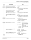 Page 73CHAPTER 3 SYSTEM DATA PROGRAMMING
WCS Feature Programming
NEAX2000 IVS2WCSSystemManual(PCS)
ND-70920 (E), Issue 1.0Page 65
DESCRIPTION DATA
Specify the duration of message for
Announcement-PS Out of Cell/PS Power
Off.
(1)
(2)Y=0
84
01-99: 4-396 sec. in 4 sec. increments
If no data is set, the default setting is
116-120 seconds.
Specify the message reply timer for
Announcement-PS No Answer.
NOTE:CM41 Y=0>01 is effective only
when CM08>085 is set to 0.
(1)
(2)Y=0
86
01-99: 4-396 sec. in 4 sec....