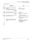 Page 97CHAPTER 3 SYSTEM DATA PROGRAMMING
Multi-Site Roaming Programming
NEAX2000 IVS2WCSSystemManual(PCS)
ND-70920 (E), Issue 1.0Page 89
 DCH Assignment
DESCRIPTION DATA
Assign an AP number to the DCH card
(PN-SC01).
The AP number must match the SENS
switch setting on the DCH card.
(1)
(2)Y=0
04-15, 20-31: AP No.
35: DCH for Roaming
Assign the DCH number to the AP number
of DCH assigned by CM05.
(1)
(2)YY=08
0-7: DCH No.
04-15, 20-31: AP No. assigned by
CM05
Execute CM35 YY=90 for the B channel
route and D...