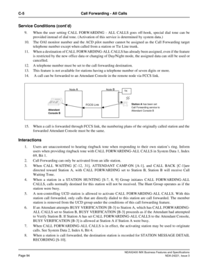 Page 124NEAX2400 IMX Business Features and Specifications
Page 94NDA-24221, Issue 3
C-5 Call Forwarding - All Calls
Service Conditions (cont’d)
9. When the user setting CALL FORWARDING - ALL CALLS goes off-hook, special dial tone can be
provided instead of dial tone. (Activation of this service is determined by system data.)
10. The OAI monitor number and the ACD pilot number cannot be assigned as the Call Forwarding target
telephone number except when called from a station or Tie Line trunk.
11. When a...