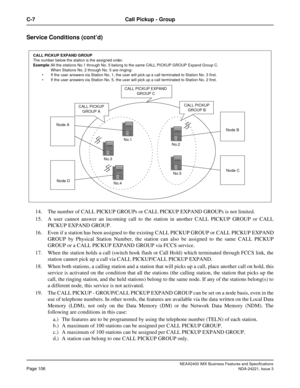 Page 136NEAX2400 IMX Business Features and Specifications
Page 106NDA-24221, Issue 3
C-7 Call Pickup - Group
Service Conditions (cont’d)
14. The number of CALL PICKUP GROUPs or CALL PICKUP EXPAND GROUPs is not limited.
15. A user cannot answer an incoming call to the station in another CALL PICKUP GROUP or CALL
PICKUP EXPAND GROUP.
16. Even if a station has been assigned to the existing CALL PICKUP GROUP or CALL PICKUP EXPAND
GROUP by Physical Station Number, the station can also be assigned to the same CALL...