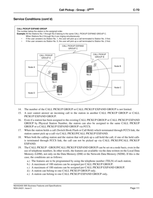 Page 141NEAX2400 IMX Business Features and Specifications
NDA-24221, Issue 3
Page 111
Call Pickup - Group - DtermC-7D
Service Conditions (cont’d)
14. The number of the CALL PICKUP GROUP or CALL PICKUP EXPAND GROUP is not limited.
15. A user cannot answer an incoming call to the station in another CALL PICKUP GROUP or CALL
PICKUP EXPAND GROUP.
16. Even if a station has been assigned to the existing CALL PICKUP GROUP or CALL PICKUP EXPAND
GROUP by Physical Station Number, the station can also be assigned to the...